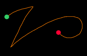 path
