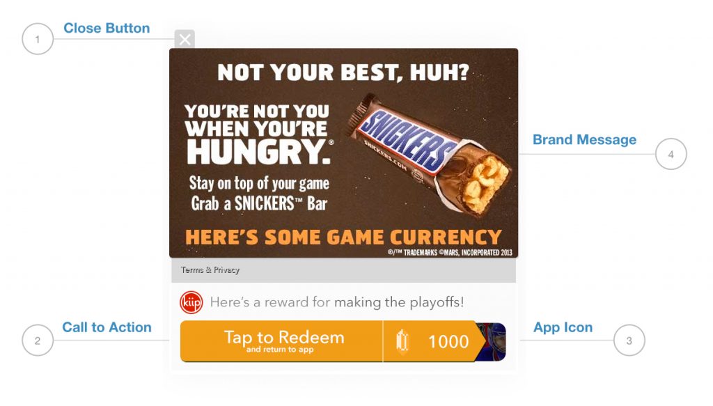 kiip-virtual-currency-reward-anatomy